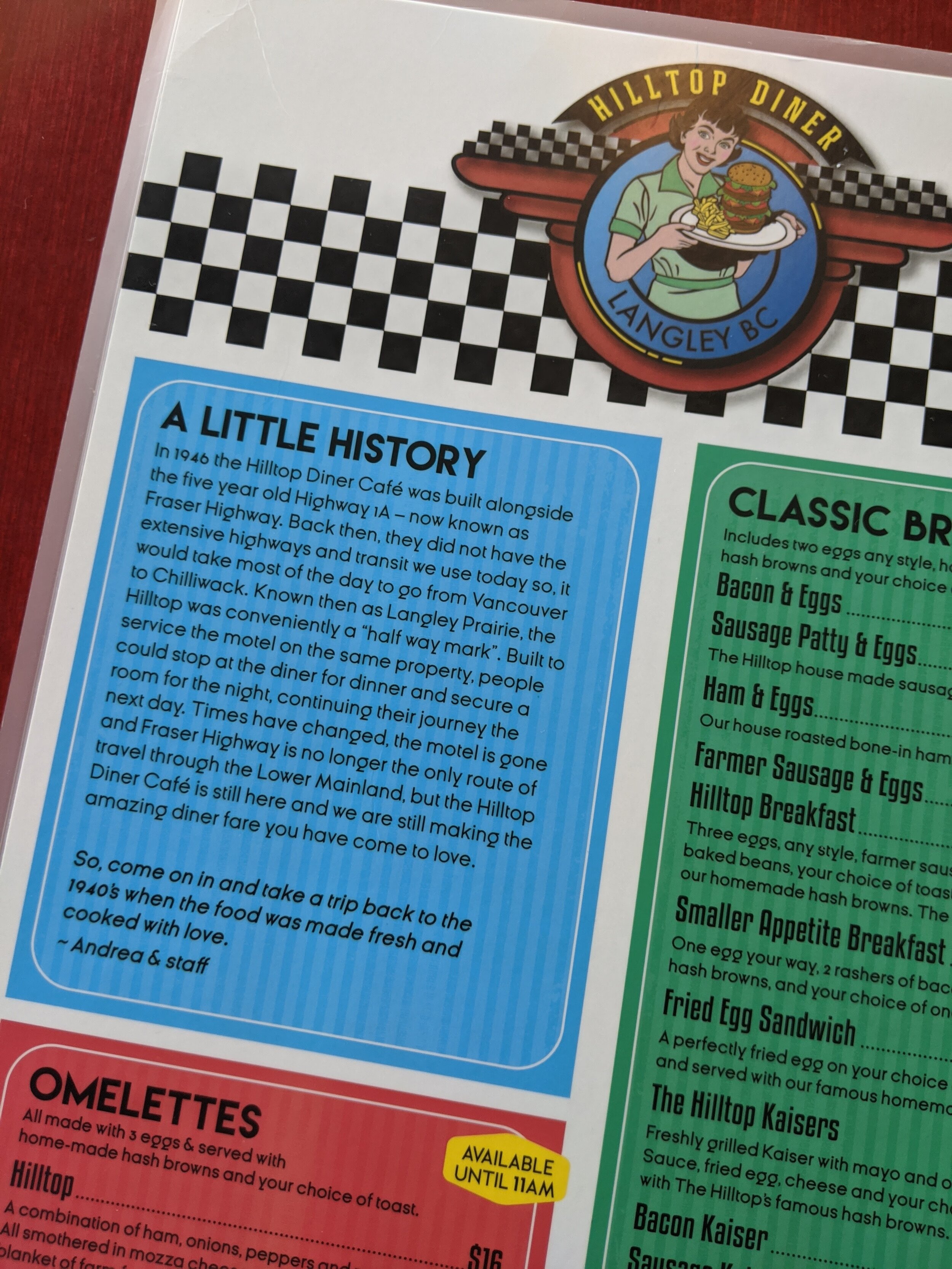 A little history…..